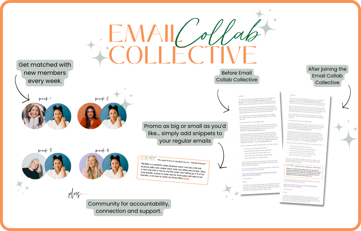 Email Collab Collective - Visual of what it is