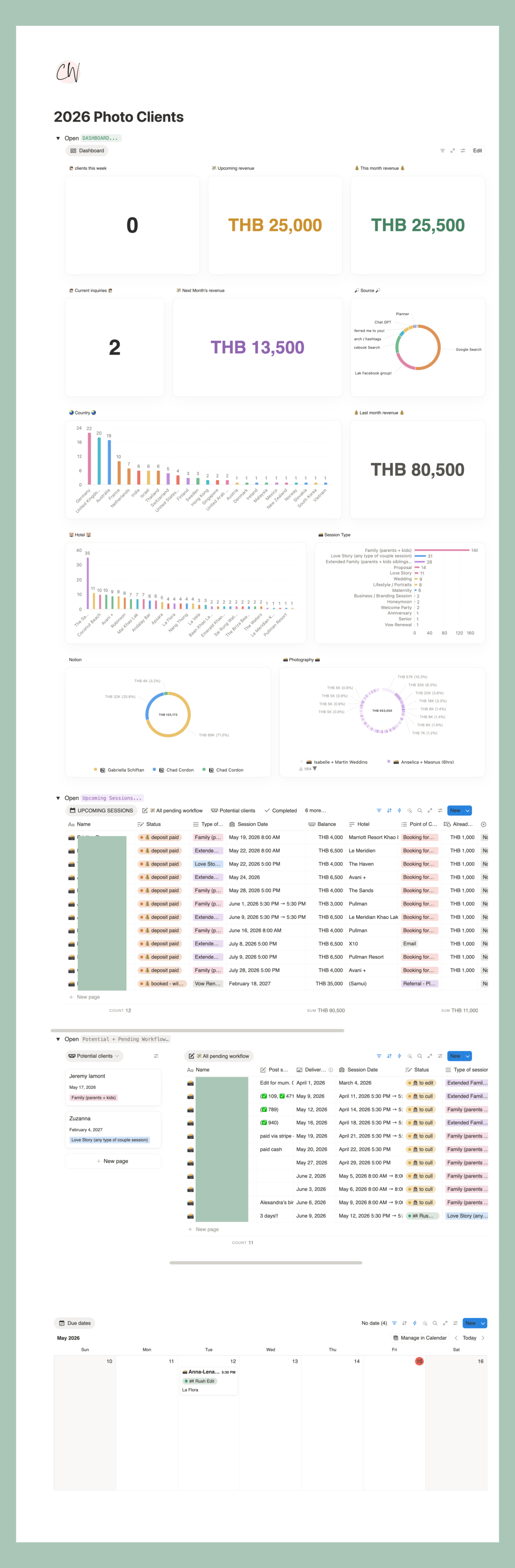 Automated data tracking (you don’t need a VA to manually do it ...